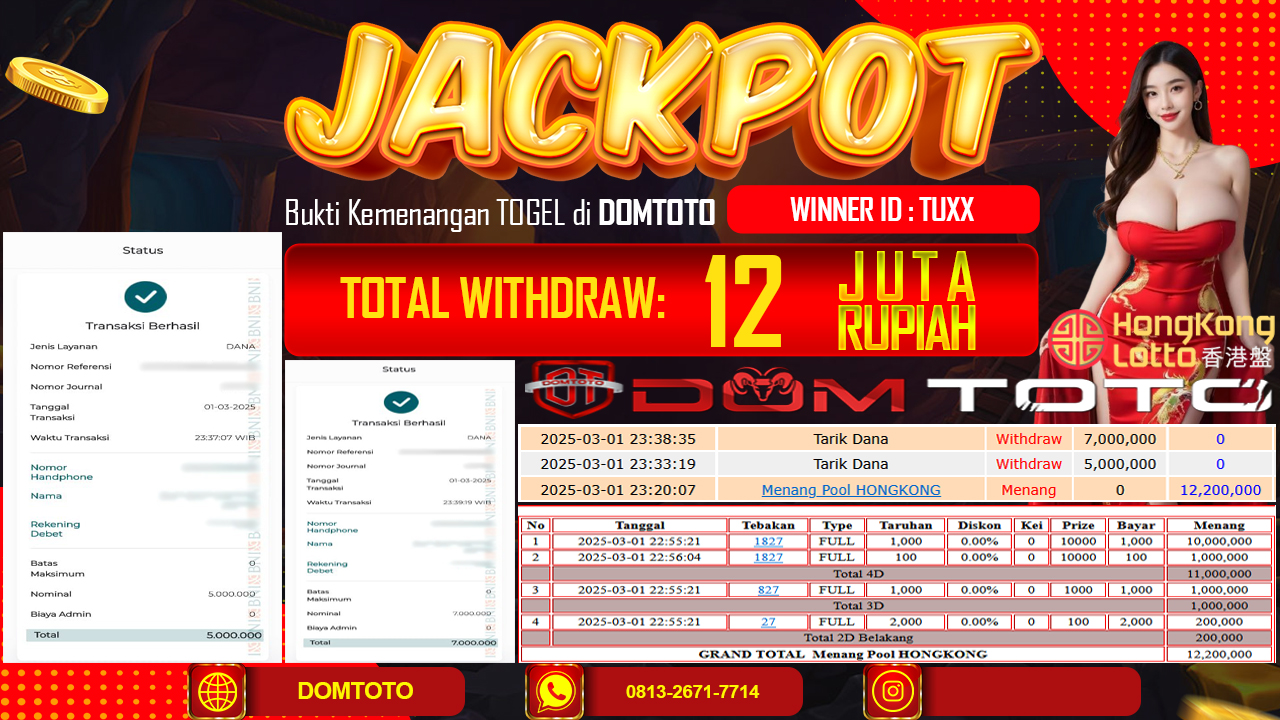 JACKPOT TOGEL HONGKONG 2 MARET 2025